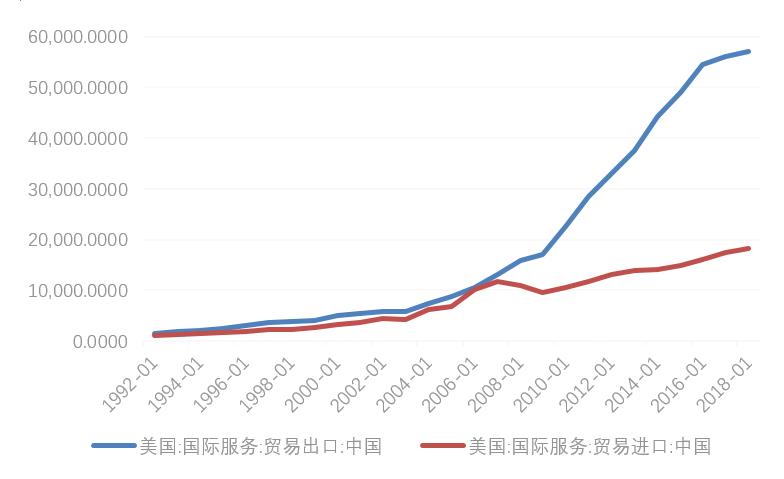 全面小康的人均gdp_中国经济50人论坛