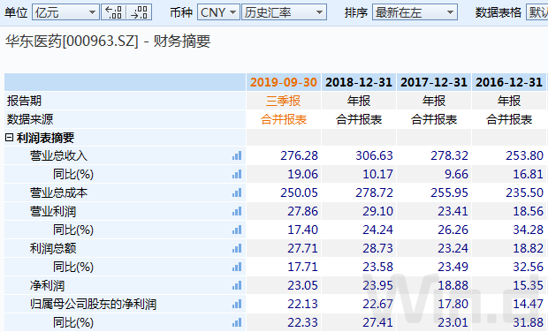 最低价 7F3C28E68D3F741301FE9FF46ACB21E60DF7A249_w620_h376.png