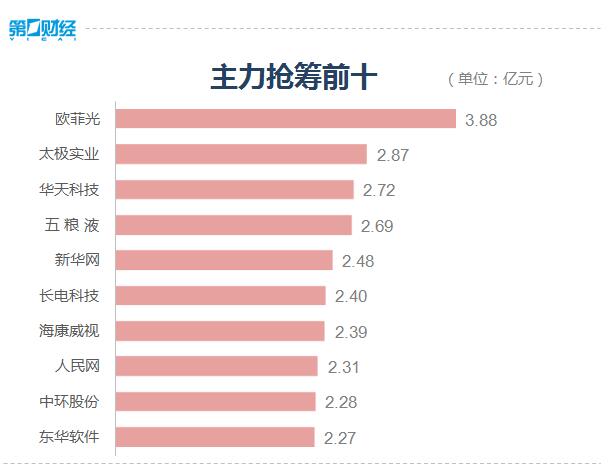 每日涨停分析表 ADFC23C21F8B3E3BC29BFBDB10E644C31AFB6A33_w610_h473.jpg