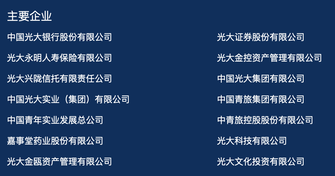 光大集团晒2019年成绩单：集团净赚474亿 光大信托净利增83%