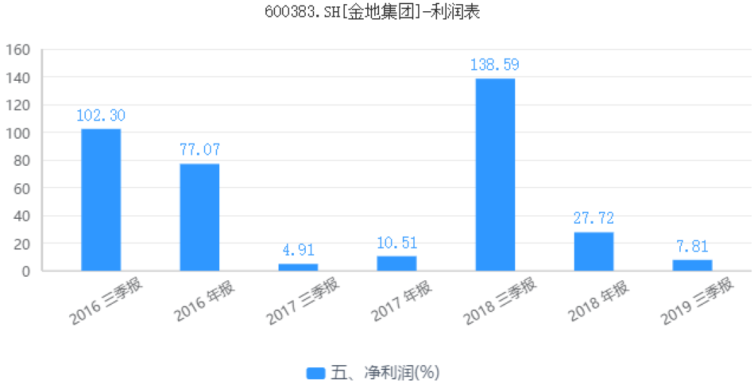 如何快速产生现金流 82D16C243C144CDB7480989615B3CF0FF954387C_w1080_h551.png