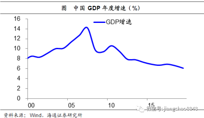 肺炎gdp_新冠肺炎图片(3)