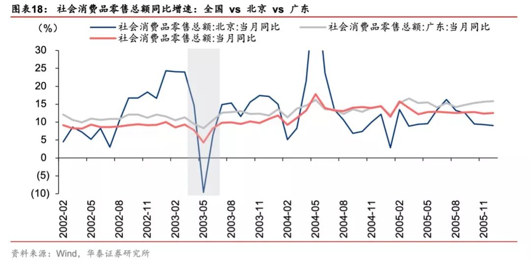 疫情的人口_疫情防控手抄报(2)