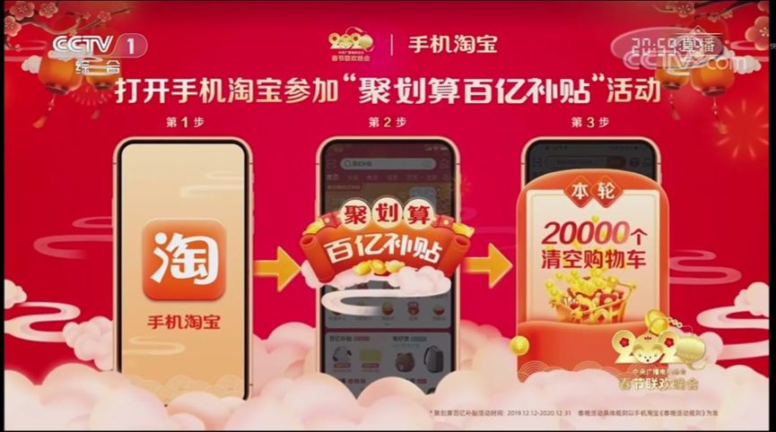 整个春节期间的补贴总额达20亿,同时,为5万名消费者清空了购物车