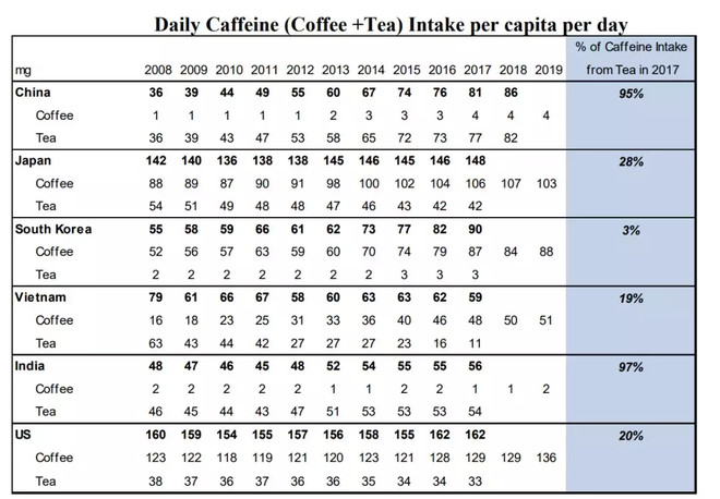 浑水如何做空瑞幸咖啡?