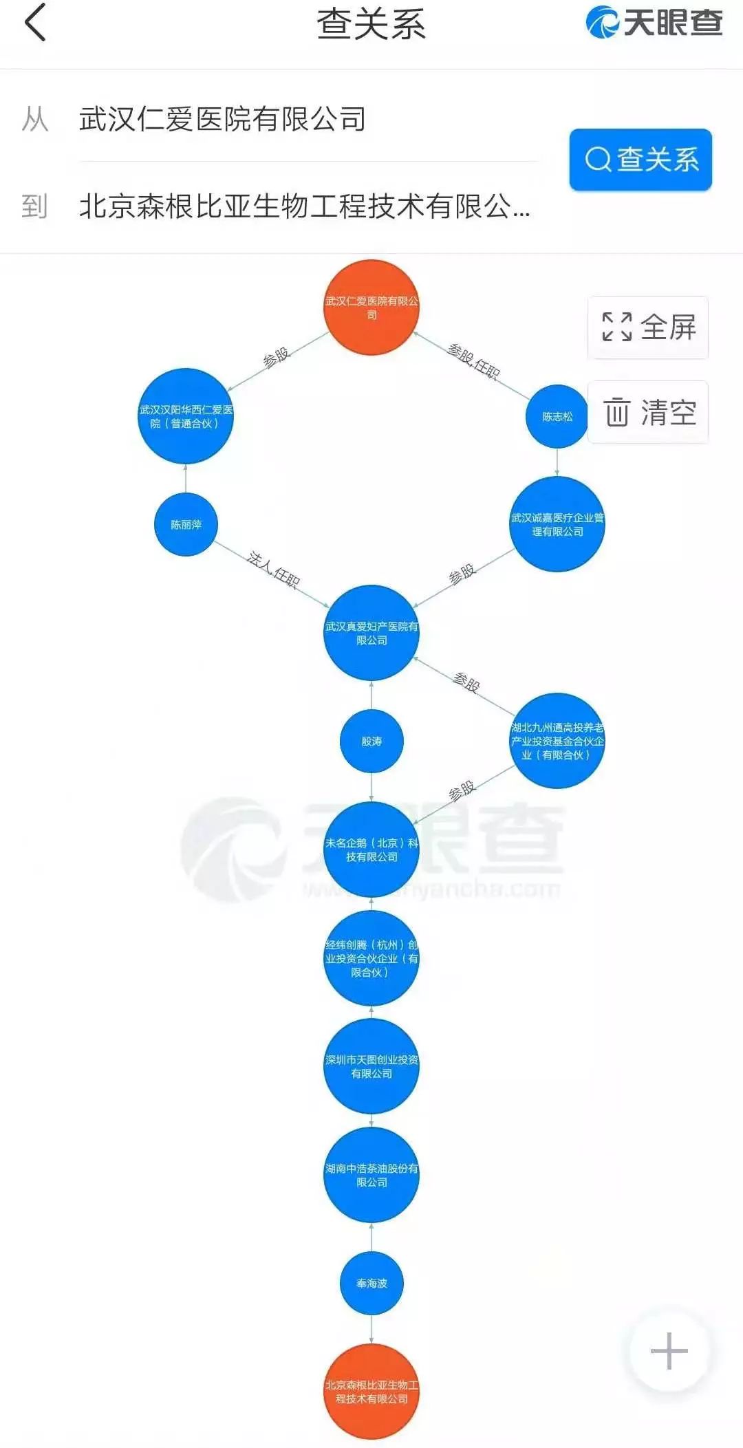 疫情接收人口_疫情返乡接收证明模板(2)