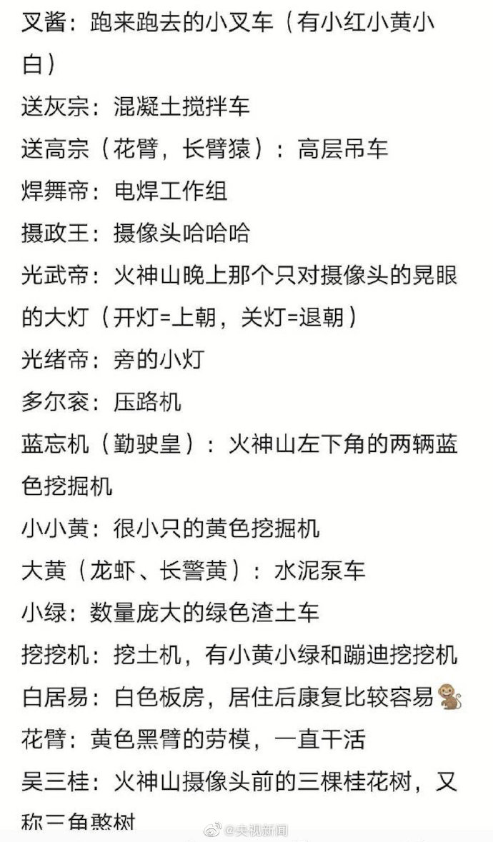 武汉火神雷神山3000万“云监工”【漫威宇宙时间线】给工地车辆起外号：叉酱、铲酱、呕泥酱