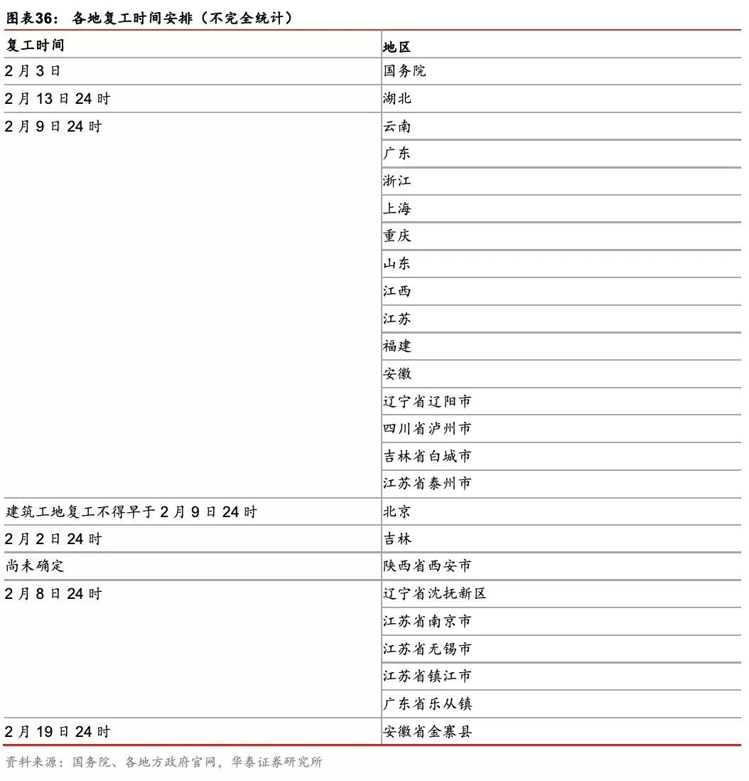 北京gdp一产二产三产_北京故宫图片(2)