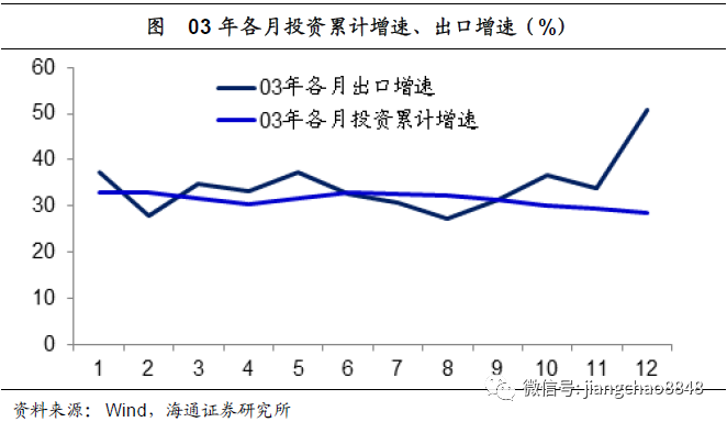 肺炎对中国gdp的影响_新冠肺炎影响简笔画(2)