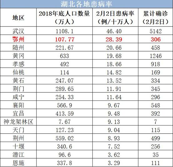 今年会限制人口流动吗_我今年发育正常吗(2)