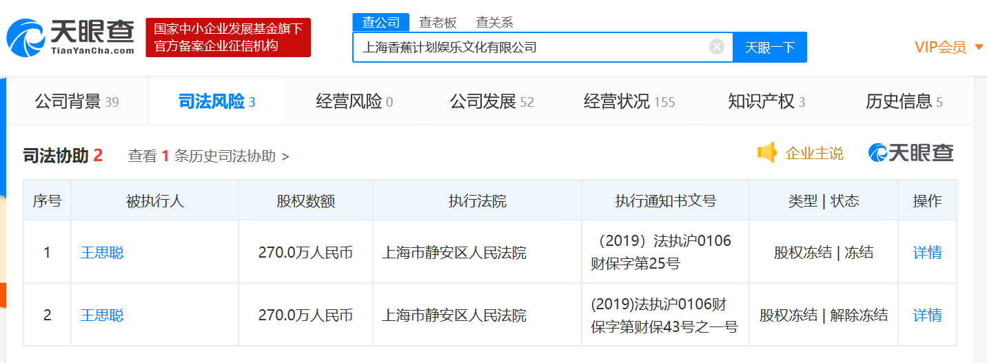 问题解决了?王思聪3家香蕉计划系企业超7200万股权已解除冻结
