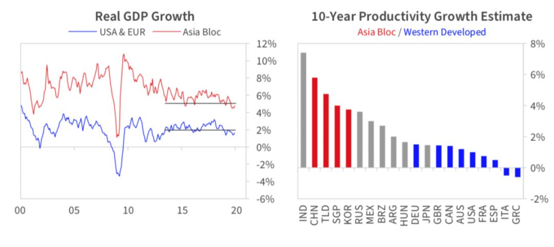 惠州历年实际gdp_美三季度GDP远超预期 黄金盘中瑟瑟发抖急挫6美元