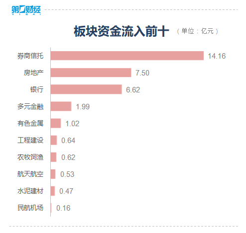 税收数据测算GDP_税收筹划数据分析(2)