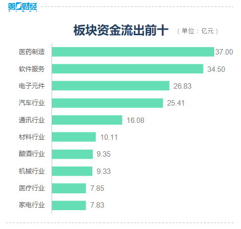 税收数据测算GDP_税收筹划数据分析(2)