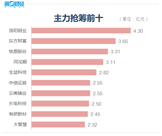 税收数据测算GDP_税收筹划数据分析(2)