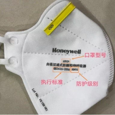 健康解码n95kn95们有何区别一篇认全防病毒口罩