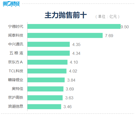 税收数据测算GDP_税收筹划数据分析(2)
