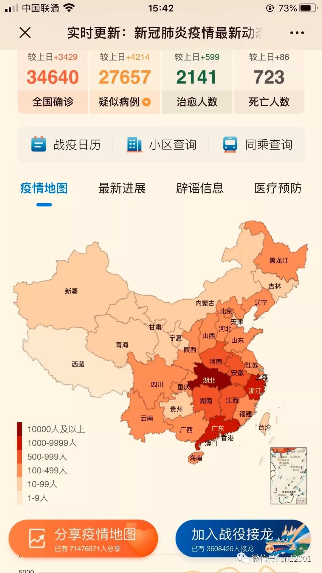 疫情过后的中国图片