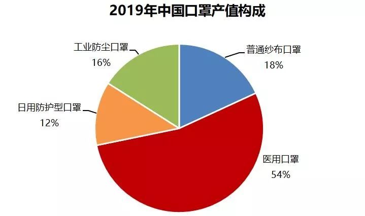 日本全国人口有多少人口_尧姓在全国有多少人口(2)