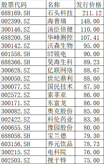 EF73FC76AA7F31467C2BB236349936902970A04D_w357_h561.png