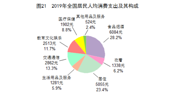 中国人均gdp数据_图说中国经济经济总量逼近100万亿元、人均GDP首次突破1万美...