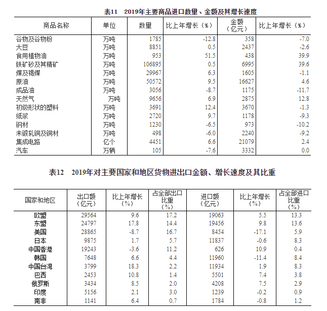 中华民国gdp_中华民国国旗