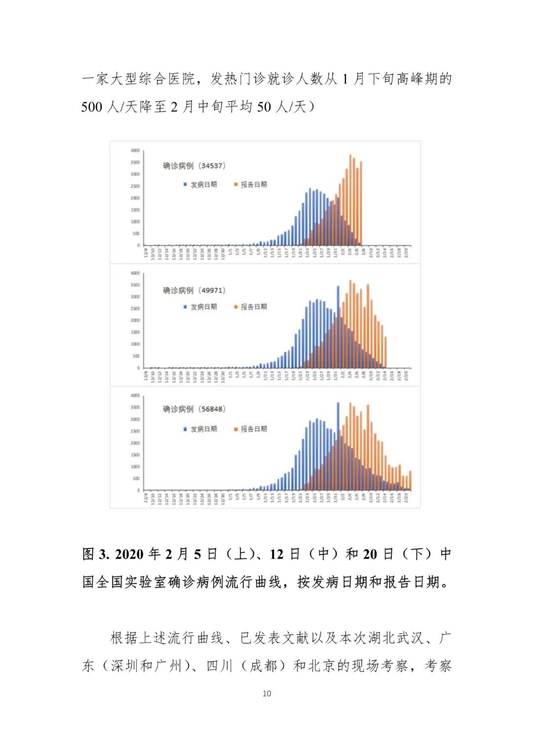 中国新冠病毒人口有多少_蒯姓中国有多少人口(3)