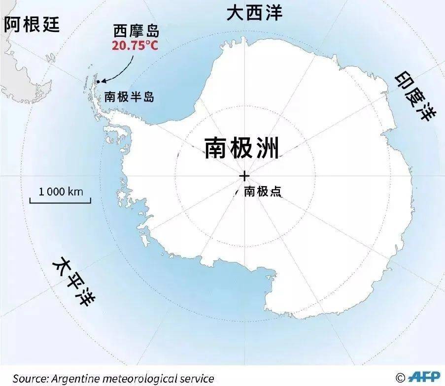 南极20了我们能做什么