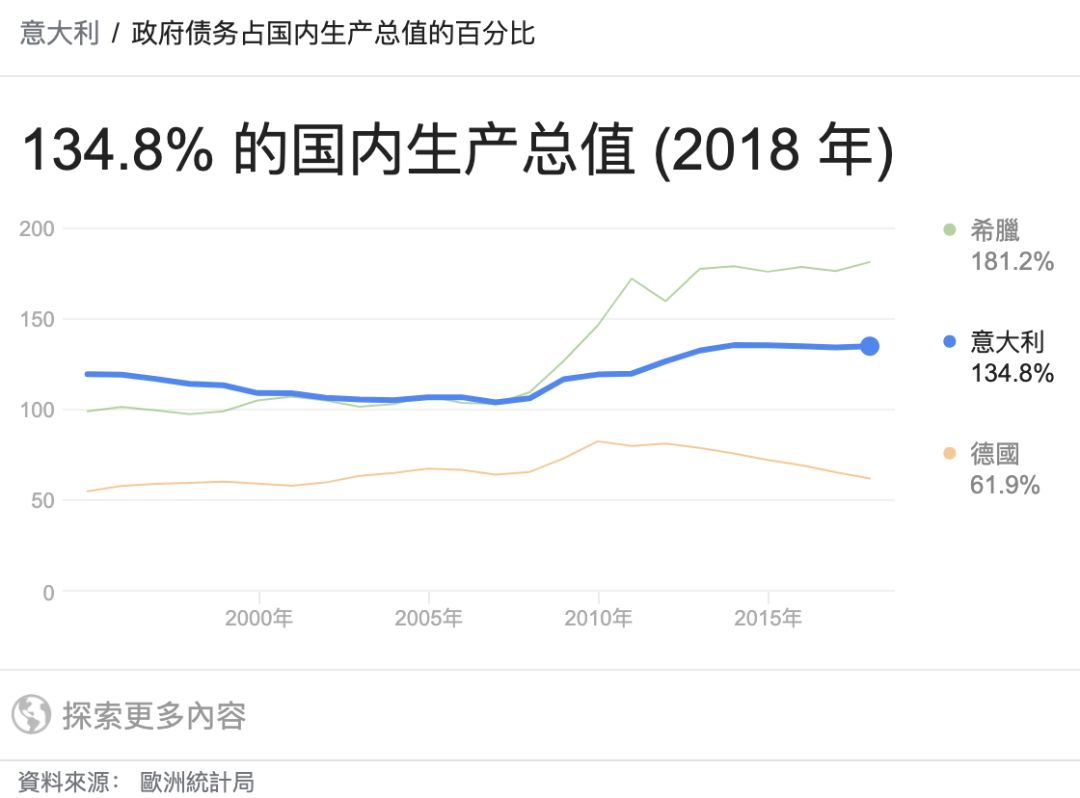 2020年意大利gdp_2020年3.14意大利极光(2)