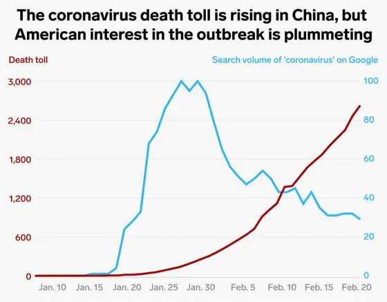 中国人口疫情_中国疫情