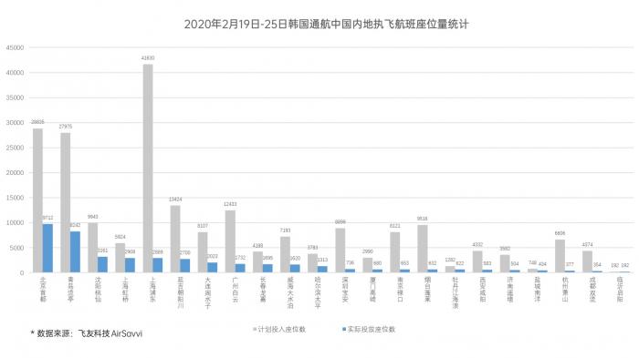 中国人口男最多了_中国人口最多的城市(3)