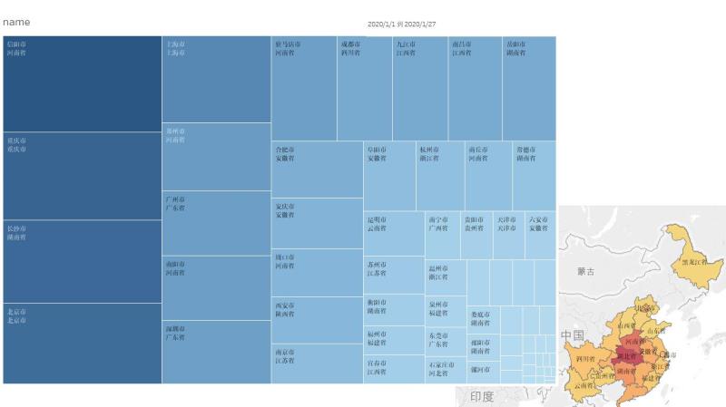 各省人口流出_我国人口流失最严重的3个城市 最高达350万人,猜猜是哪(2)