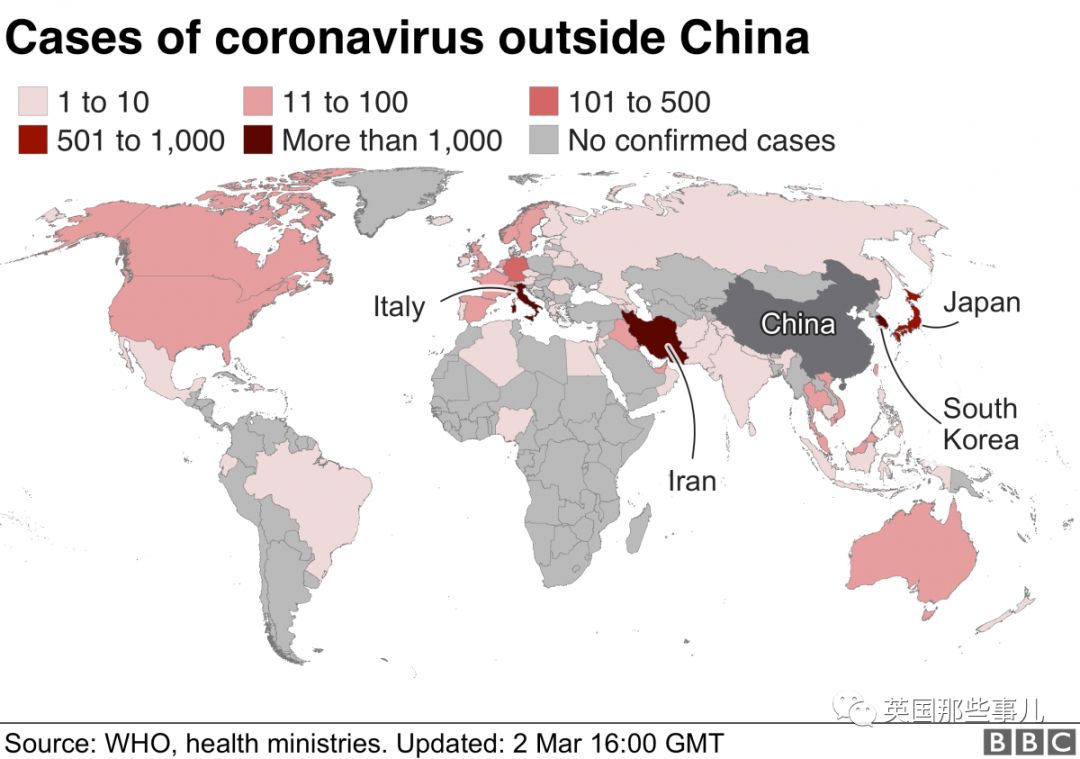 抗疫各国人口_援助各国抗疫物资图片(3)