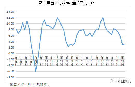 gdp感染(3)