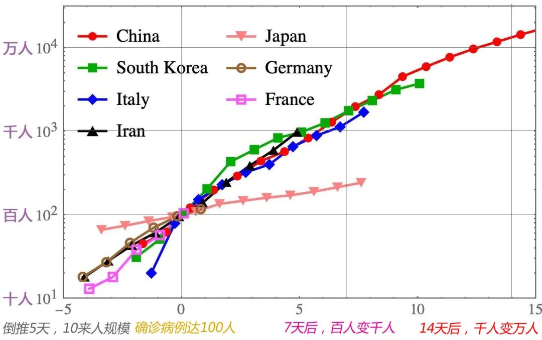 另一人口大国_情侣头像找另一张图片(3)