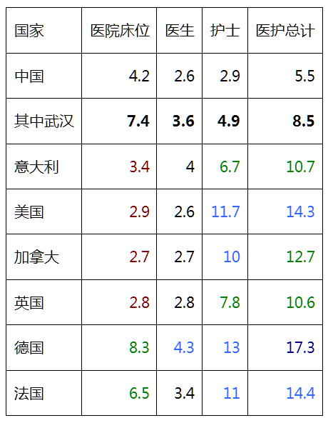 德国总共人口_德国人口分布图