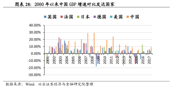 阿联酋经济总量差中国多少_视觉中国阿联酋迪拜