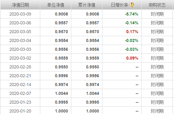 越南人口结构_国际海运,国际空运,进出口报关报检代理 迅启国际运输集团(2)