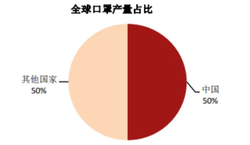 国外总计人口_国外头像男生