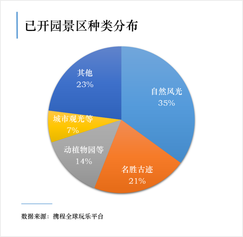 2020五一旅游经济总量_五一劳动节手抄报(2)