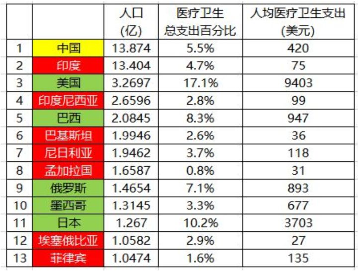 好奇gdp_好奇表情包(2)