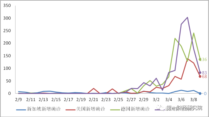 D69CB9D30EDCB6C008E70FB967F3D5F7E354CEA7_w693_h389.png