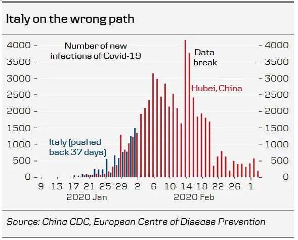 武汉总人口量_武汉樱花图片