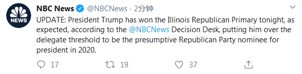 特朗普赢得伊利诺伊州共和党初选 将成共和党总统候选人