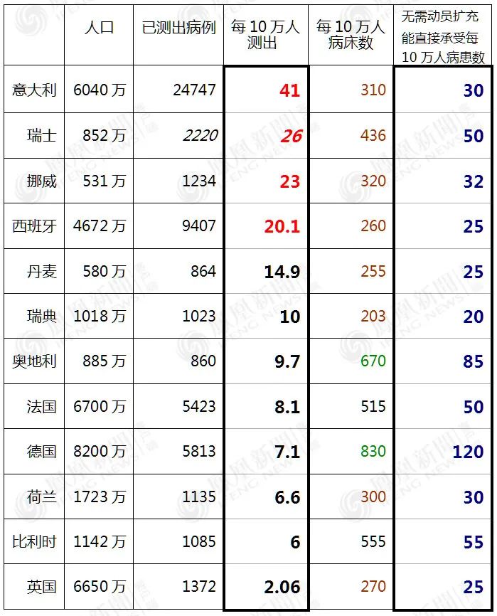 瑞士总人口_瑞士全民发红包 看上去很美(3)