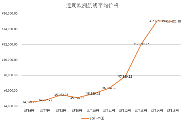 11月人口_11月你好图片