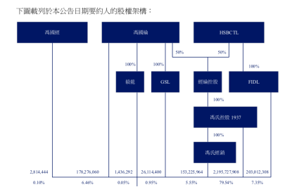 冯氏人口多少_宁夏有多少人口