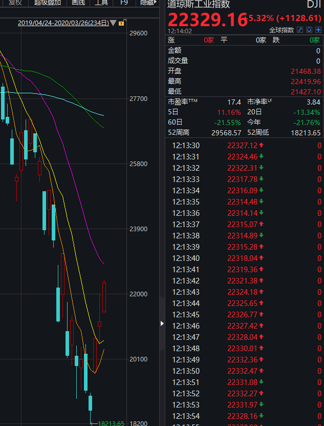 二十国集团占全球经济总量_中国全球经济总量排名