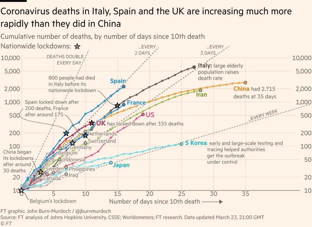 英国疫情最新消息英国人口总数_英国疫情变异最新消息(2)