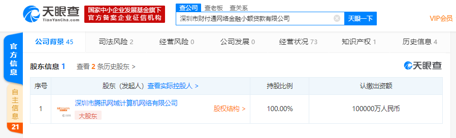 腾讯财付通网络小贷注册资本新增至10亿，增幅达233.33%